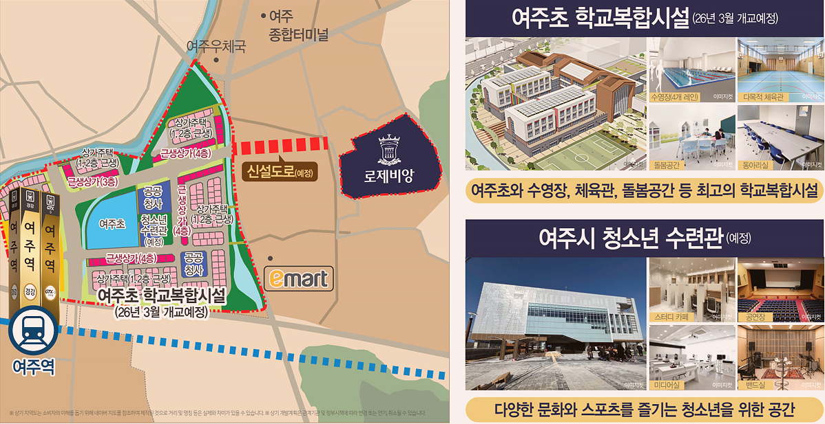 입지환경 2 입지3